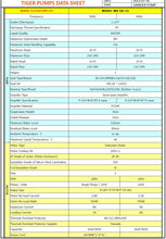 Load image into Gallery viewer, Tiger WS-GD-15-1-60 Grinder Pump 2532 GPH Max head 65 ft, 1.5 HP - 1 1/4" - 220V -  1PH