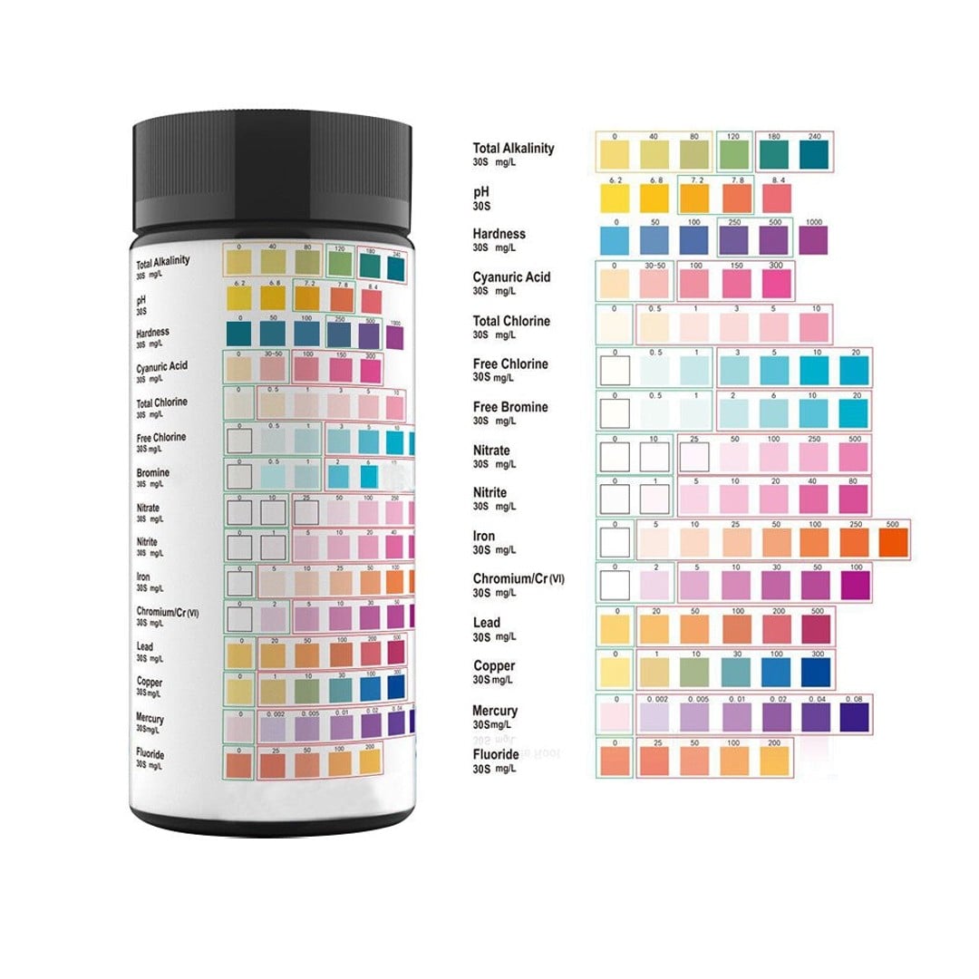 Chemical Test Strips