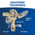 1/2" Brass Impact Sprinkler Head | 55032