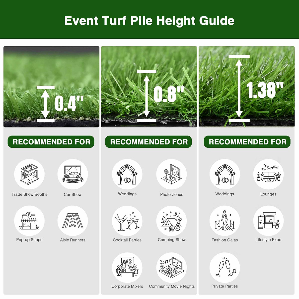 Yescom Event Turf Rolls for Pop-ups & Trade Shows High-Traffic Surface 3/8"H
