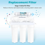 Yescom Water Filter Cartridge - T33 GAC Filter