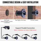 Yescom Recessed LED Deck Light 10Pack Step Patio