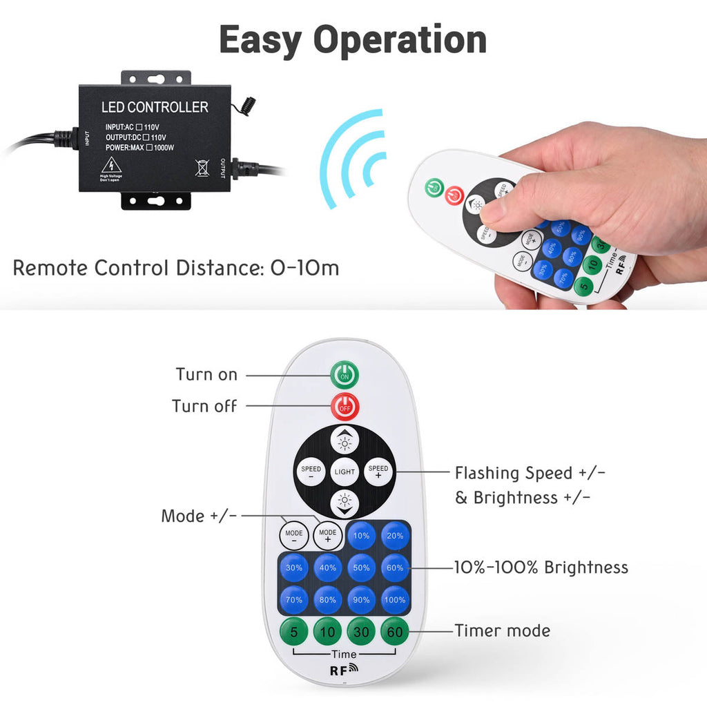 Yescom 110V LED Controller & RF Remote for Neon Rope Light 2700K