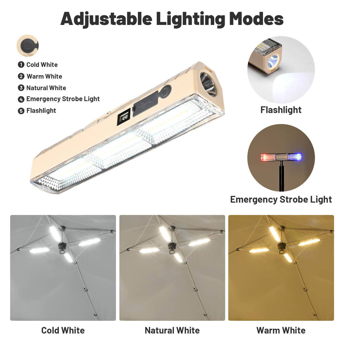Yescom Rechargeable Magnetic Work Light w/ Flashlight for Garage