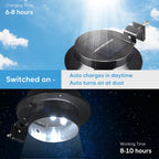 Yescom LED Solar Power Light w/ Bracket Outdoor Wall Security