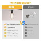 Yescom 120V Commercial String Lights ST38-Bulb 2700K 200ft - (4x)50ft