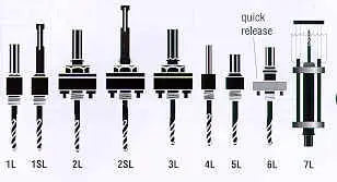 1/2" Hex Arbor 1-1/4" to 6" for Cutting Precision