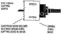 Lenox Bi-Metal Hole Saw for Fire Protection Systems