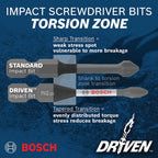BOSCH ITDPH2601 Driven 6 In. Impact Phillips® #2 Power Bit