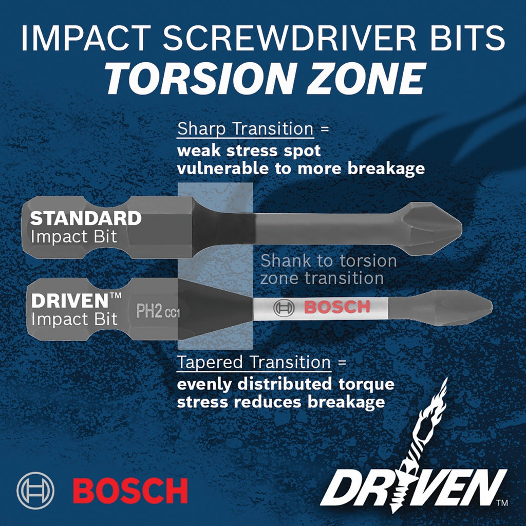 BOSCH ITDPH3102 2 pc. Driven 1 In. Impact Phillips® #3 Insert Bits