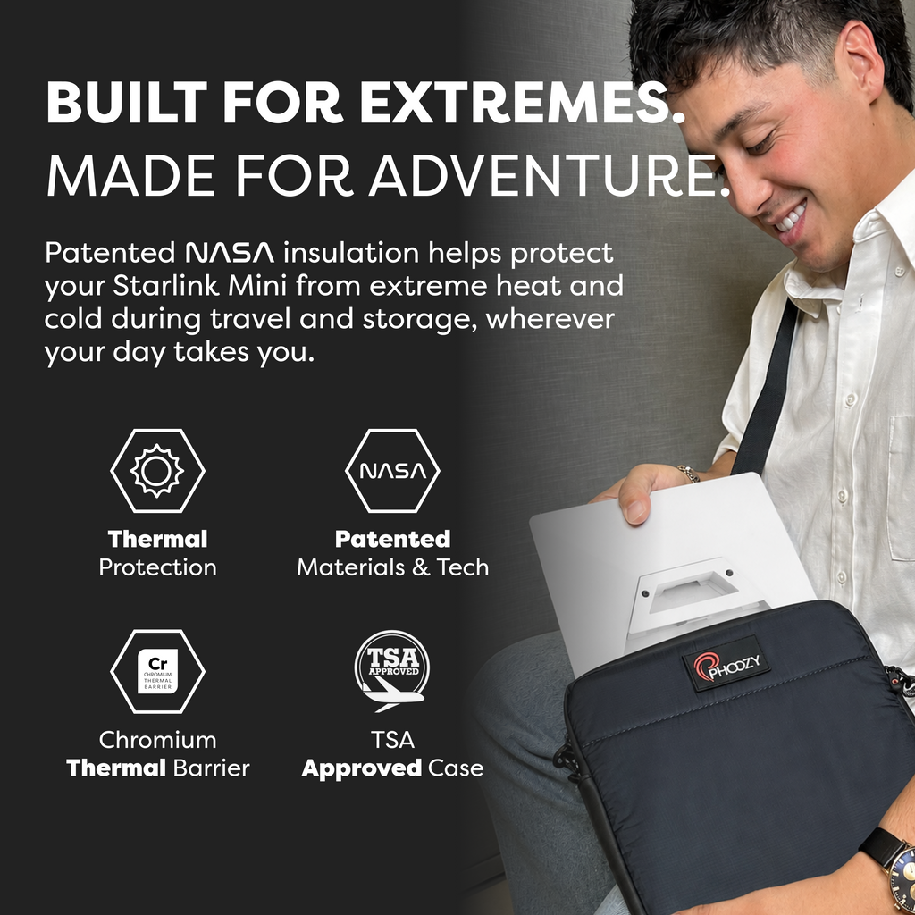 Starlink Mini Thermal Capsule for Travel & Storage