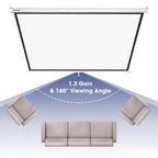 InstaHibit 4:3 Retractable Manual Projection Screen 72" Ceiling Wall