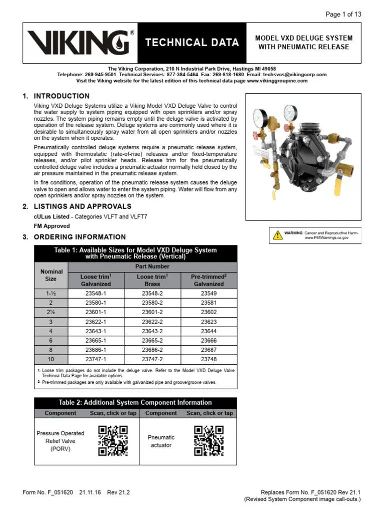 Viking VXD Deluge System with Pneumatic Release
