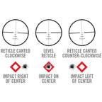 Level-Right Pro
