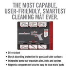 Smart Mat For Glock