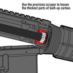 Chamber Boss™ – AR15