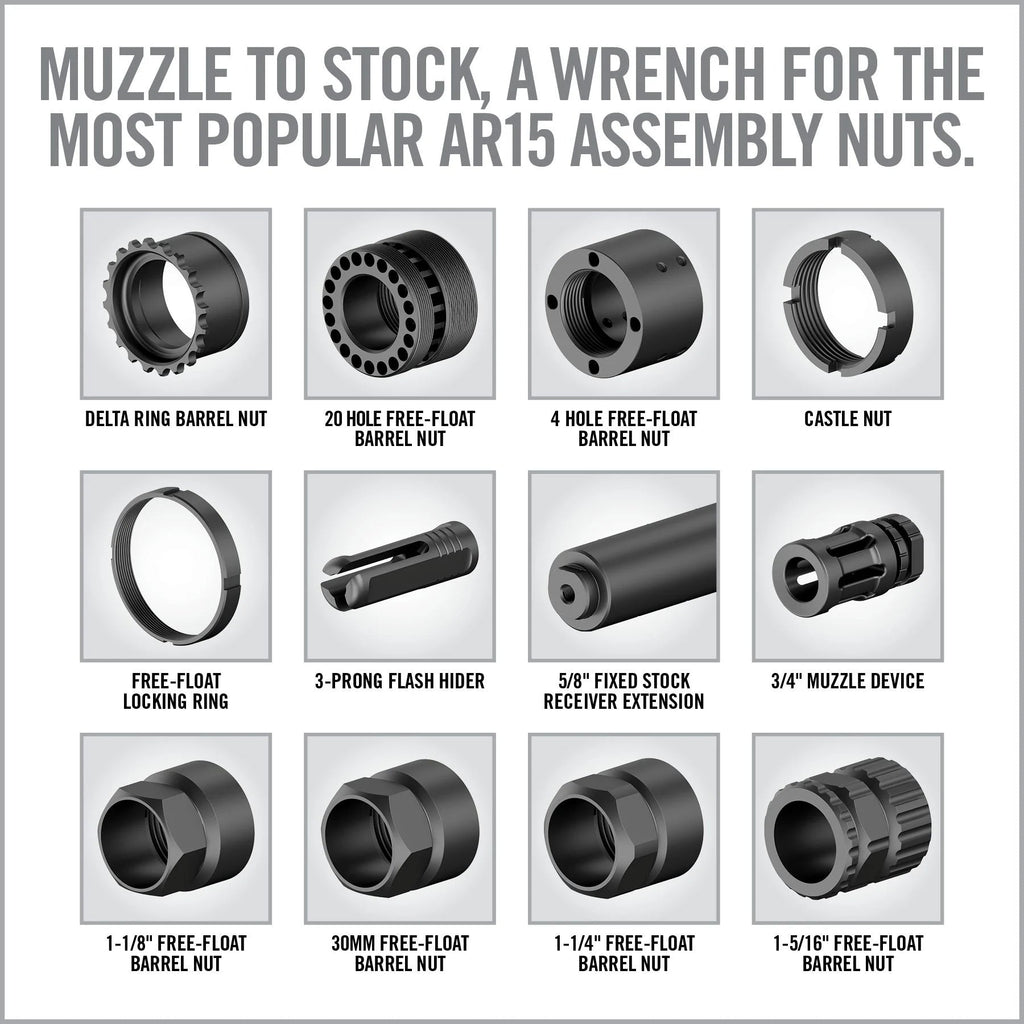 Armorer’s Master Kit – AR15 Pro