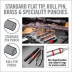 ACCU-Punch Master Set