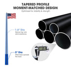 Yescom Bravery Plus 10Gauge All-Aluminum Flagpole Kit 30ft