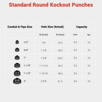 Yescom 8 Ton Hydraulic Punch Tool 1/2-2in Knockout Set