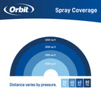 Orbit Elevated 4000 sq ft Oscillator on a Spike 26903