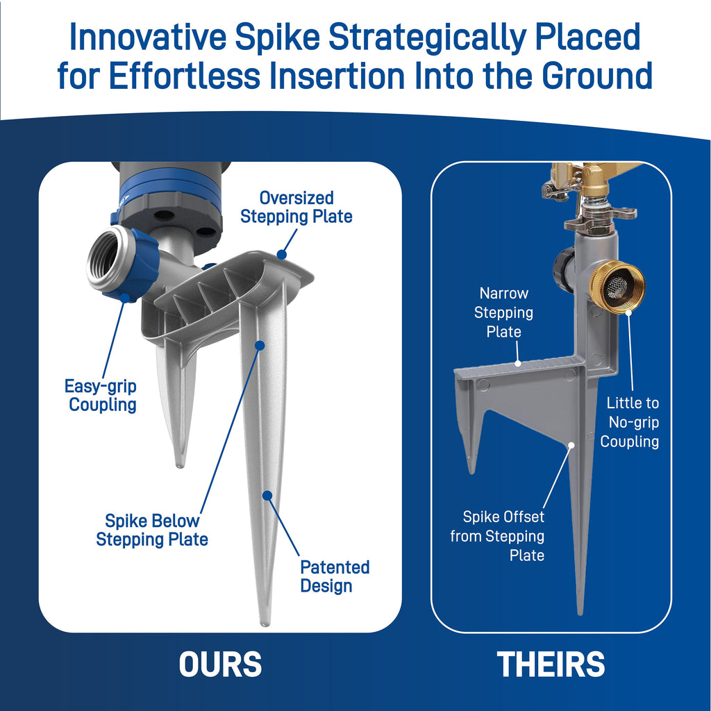 Orbit Elevated H2O-6 Gear Drive on Spike 28248