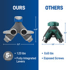 Orbit Elevated 2-Way Shut-Off Hose Y Adapter 28294