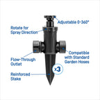 Adjustable Pattern Spot Sprinkler on Spike Kit 29808