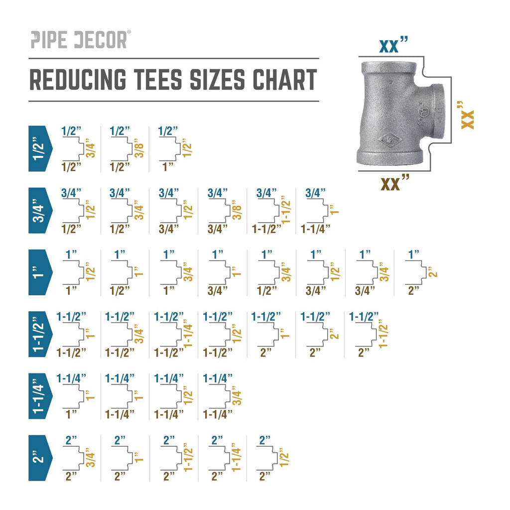 2 in. x 1 1/2 in. x 1 1/2 in. Black Reducing Tee