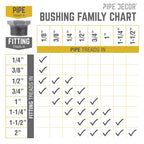 1 in. x 1/2 in. Black Bushing