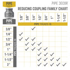 1 1/2 in. x 1 in. Black Reducing Coupling
