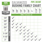 1/2 in. x 1/8 in. Galvanized Iron Bushing