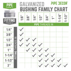 2 in. x 1/2 in. Galvanized Iron Bushing