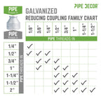 1 1/2 in. x 1/2 in. Galvanized Iron Reducing Coupling
