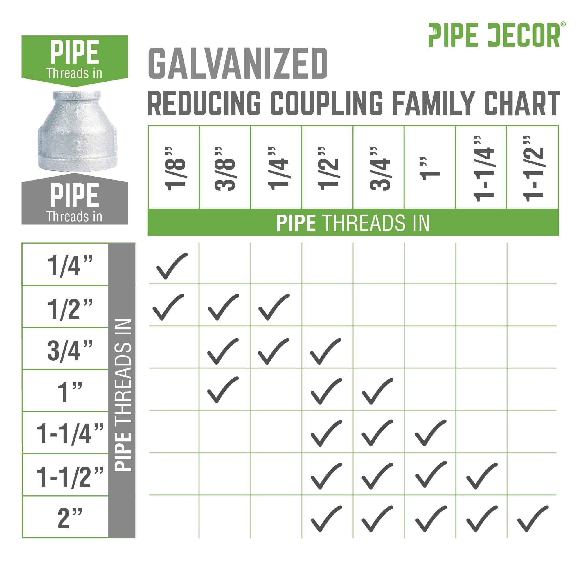 1 1/2 in. x 1/2 in. Galvanized Iron Reducing Coupling
