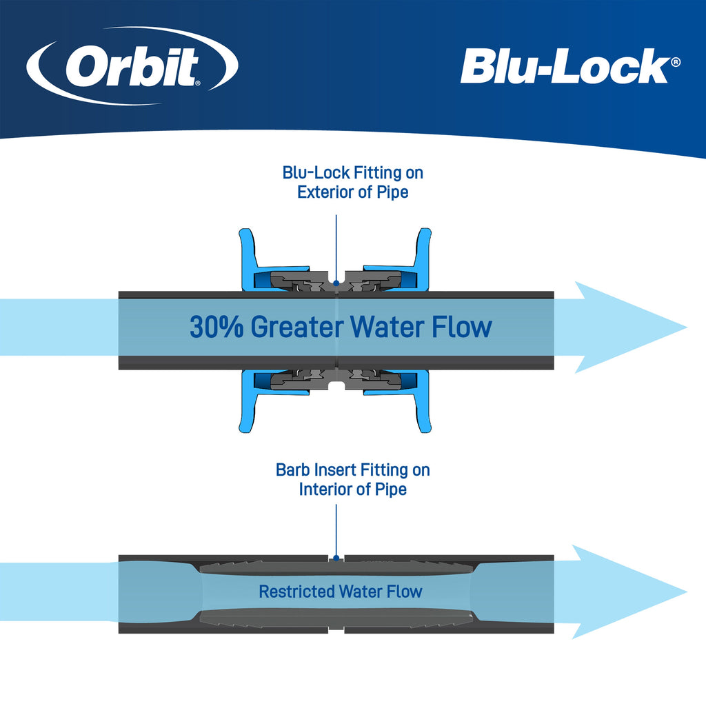 1/2" Blu-Lock x 1/2" MPT Tee 31979