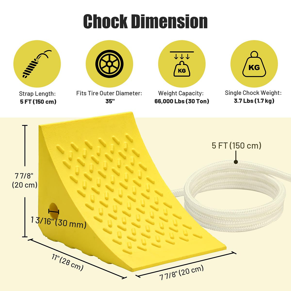 Yescom Wheel Chocks 2ct. for 35in. Tire, 66,000lbs GVWR, Polyurethane