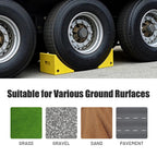 Yescom Wheel Chocks 2ct. for 50in. Tire, 198,400lbs GVWR, Polyurethane
