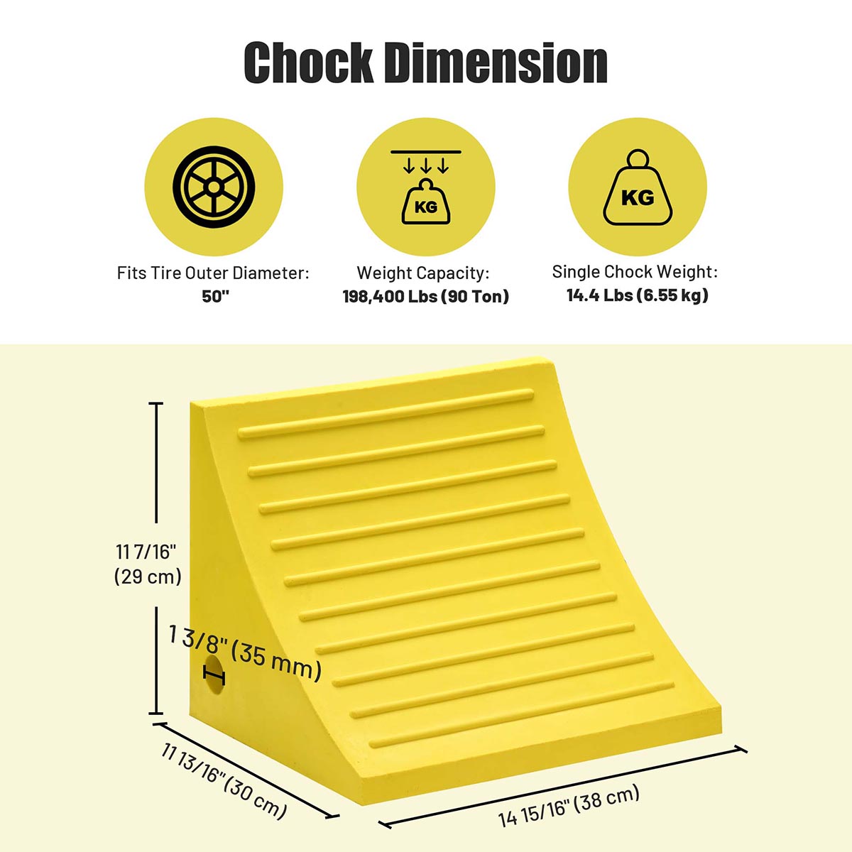 Yescom Wheel Chocks 2ct. for 50in. Tire, 198,400lbs GVWR, Polyurethane