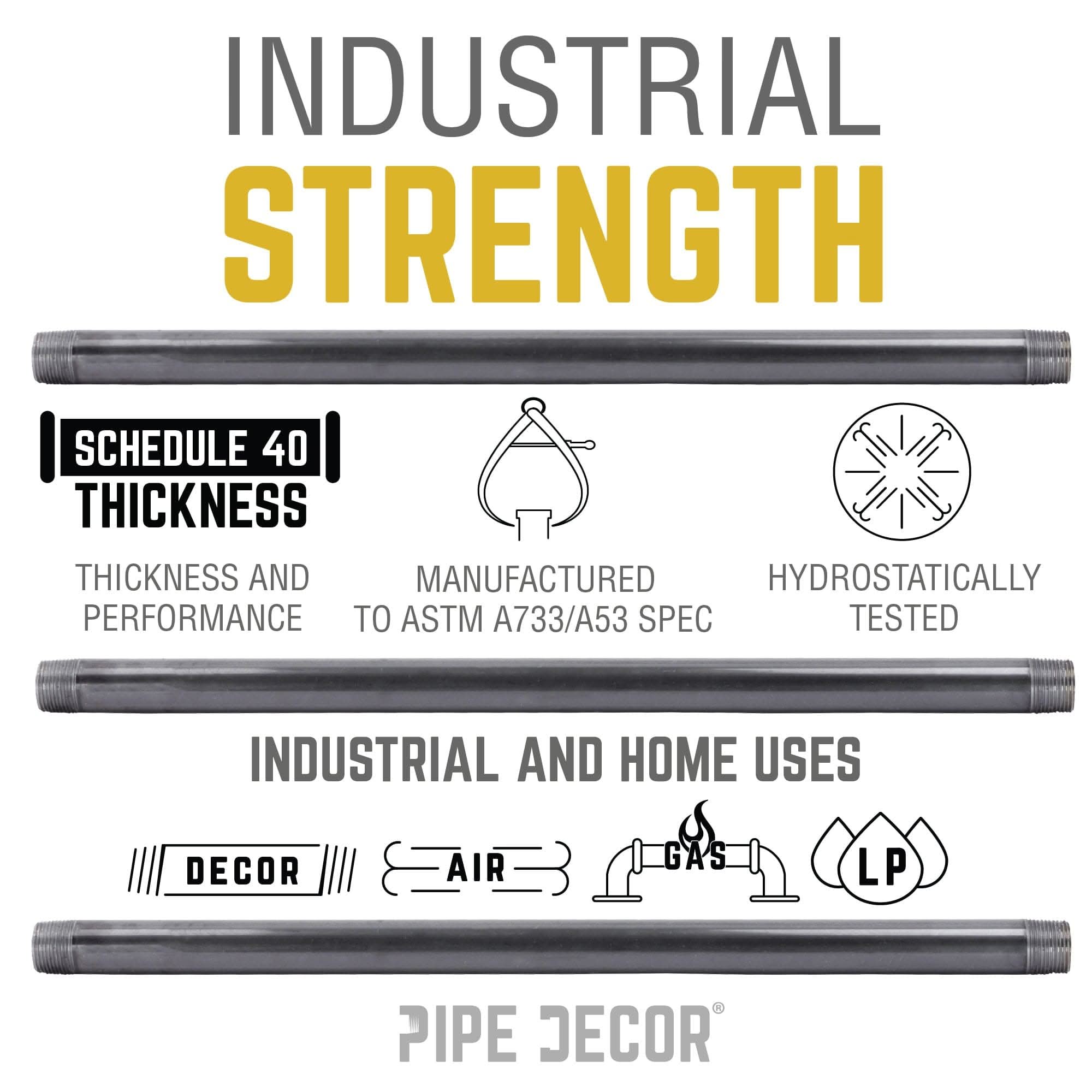 1/2 in. x Close Black Pipe