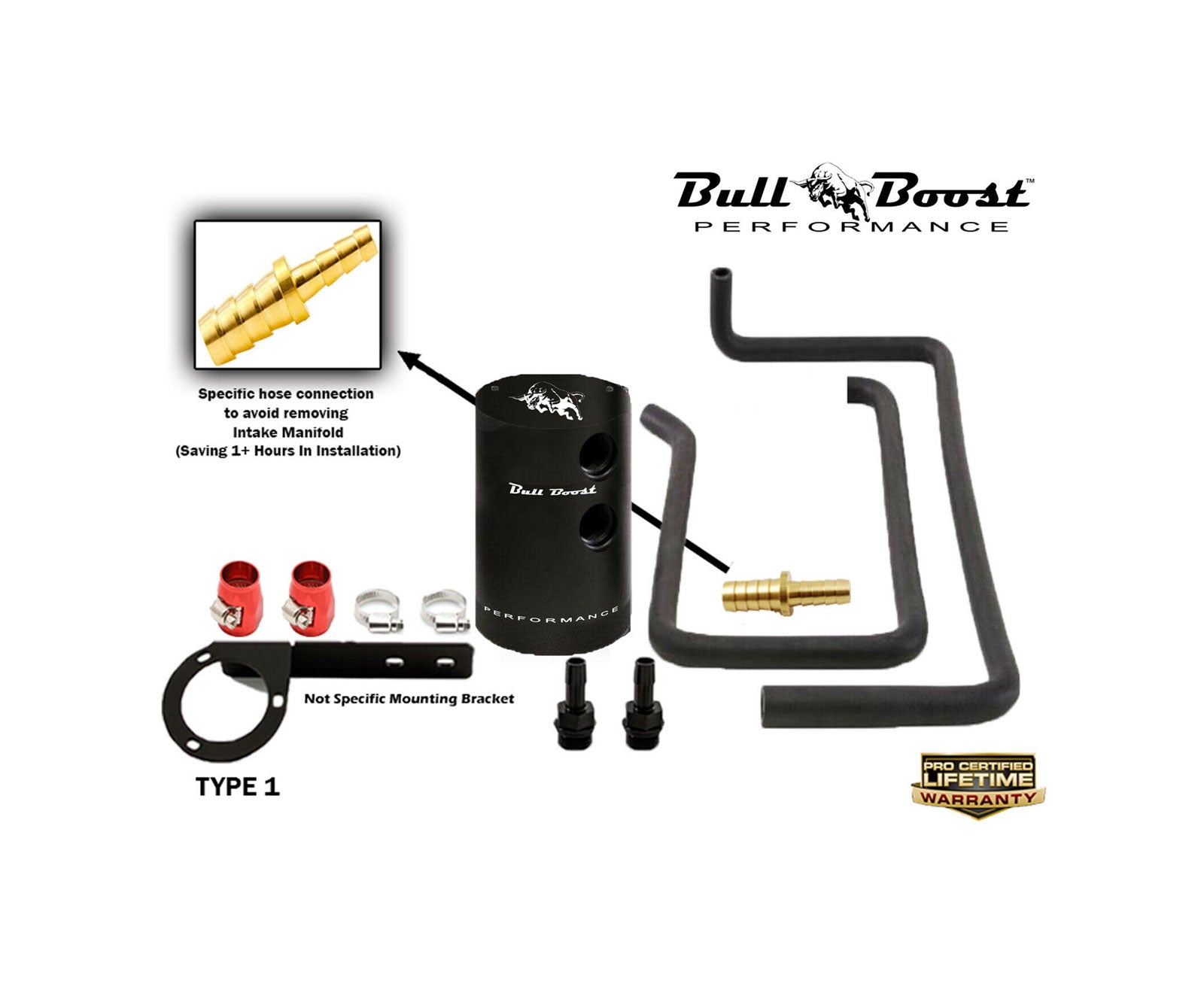 2019+ Hyundai Veloster Turbo PCV Side Oil Catch Can Kit | 1.6T Simple Install
