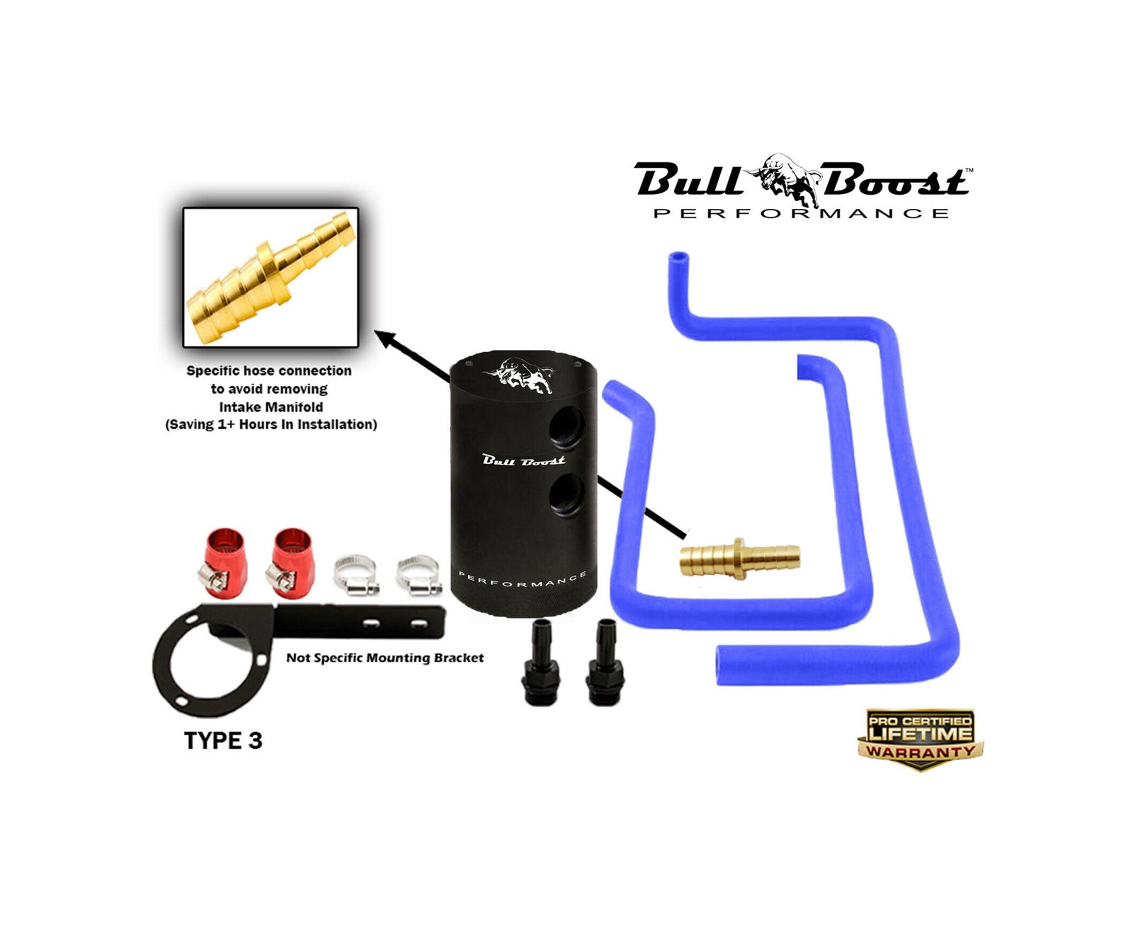 2019+ Hyundai Veloster Turbo PCV Side Oil Catch Can Kit | 1.6T Simple Install