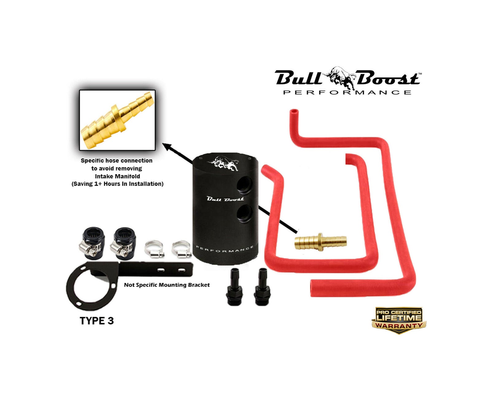 2019+ Hyundai Veloster Turbo PCV Side Oil Catch Can Kit | 1.6T Simple Install