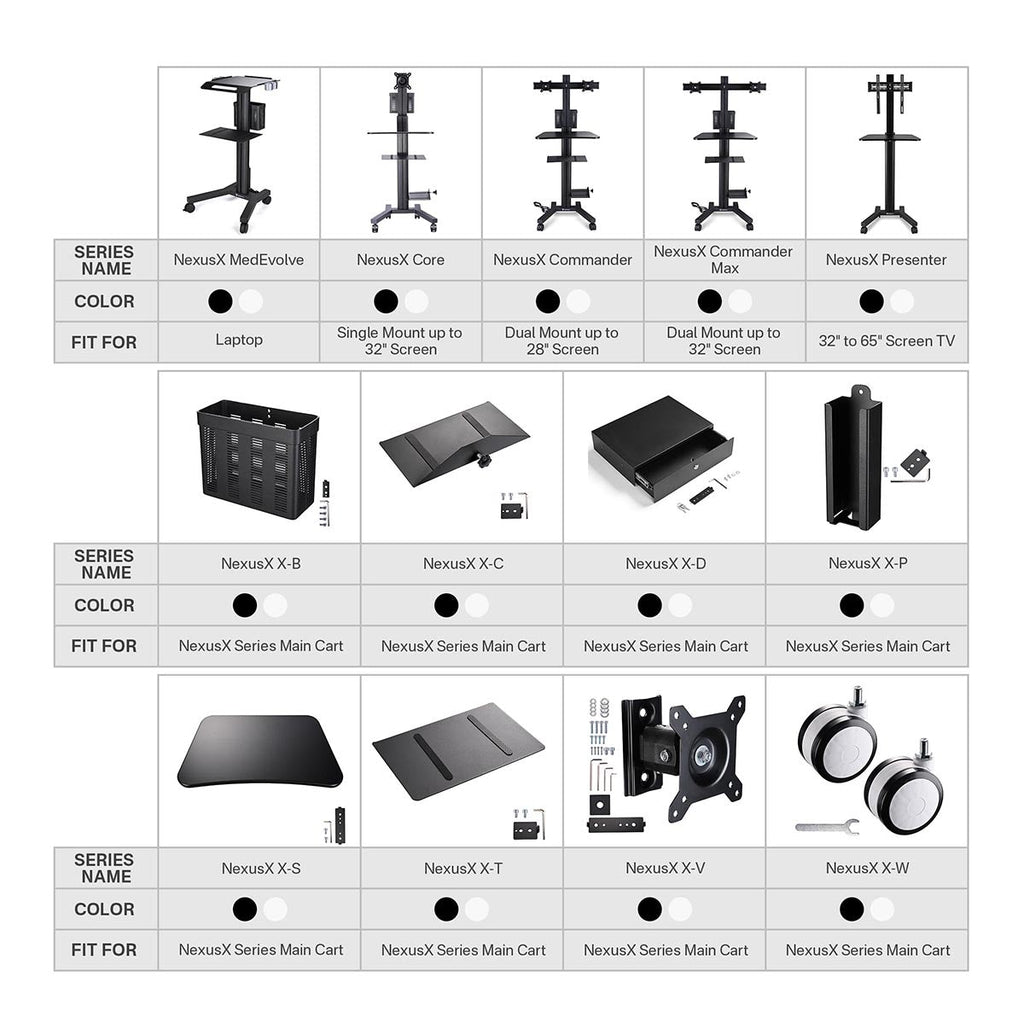 Yescom Mobile TV Stand Mount Bracket for Monitors up to 65"