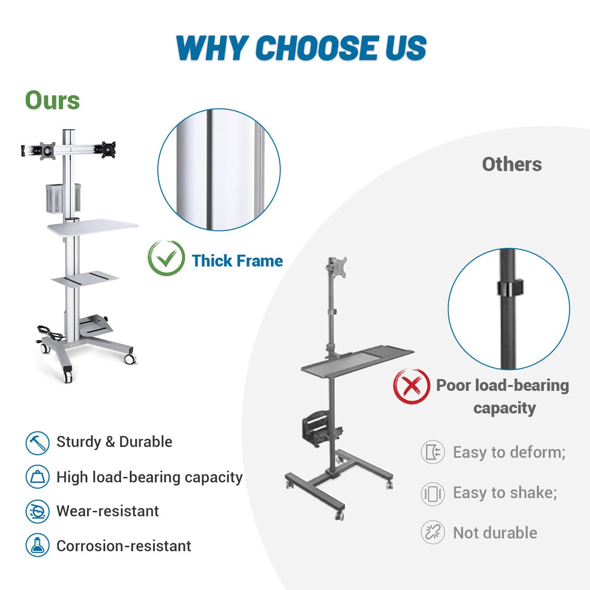 Yescom NexusX Dual-Monitor Rolling Computer Cart w/ Locking Metal Drawer