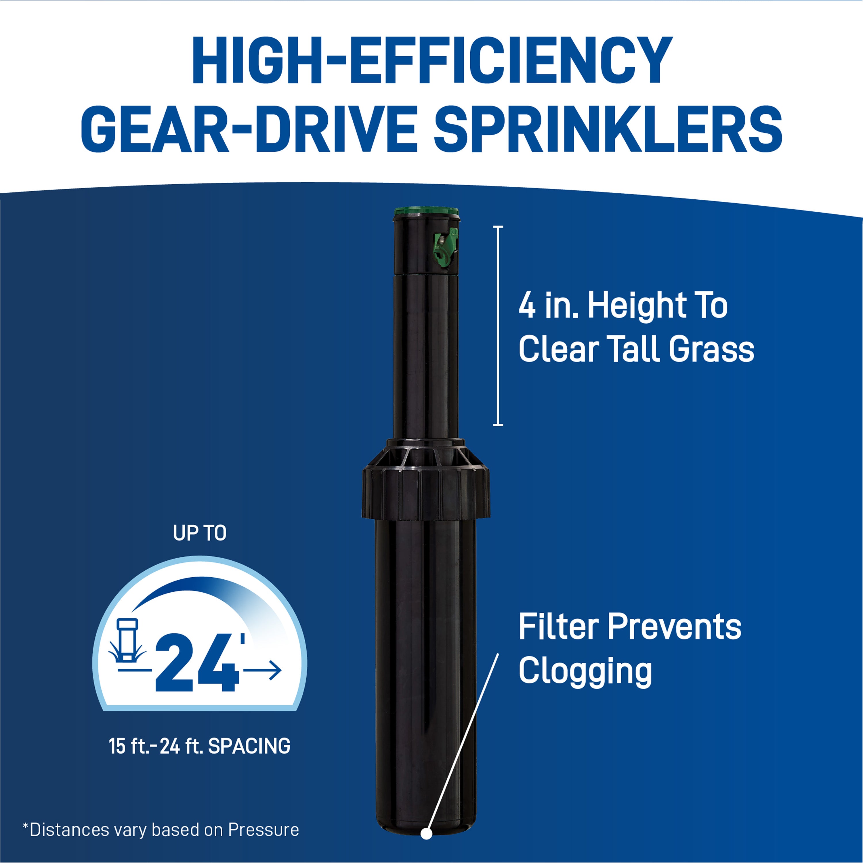 2 Zone All-In-One Sprinkler Kit 50021