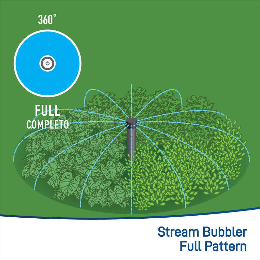 Multi-Stream Bubbler Full Pattern | 54150