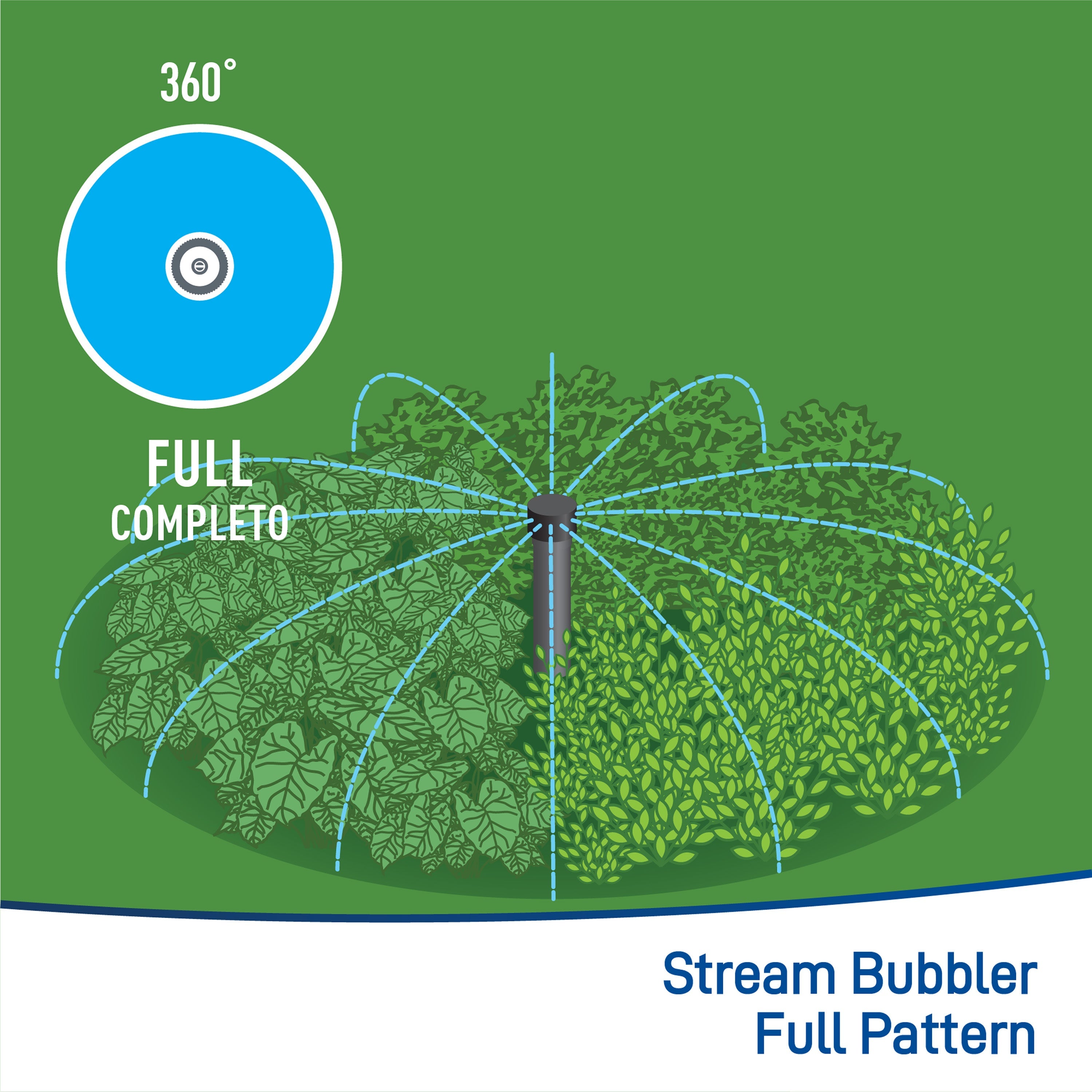 Multi-Stream Bubbler Full Pattern | 54150