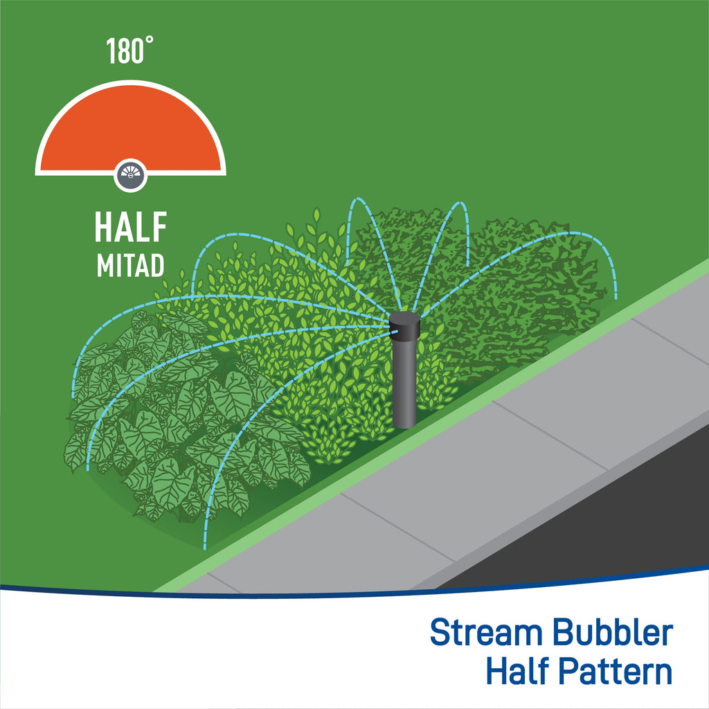 Multi-Stream Bubbler Half Pattern | 54151