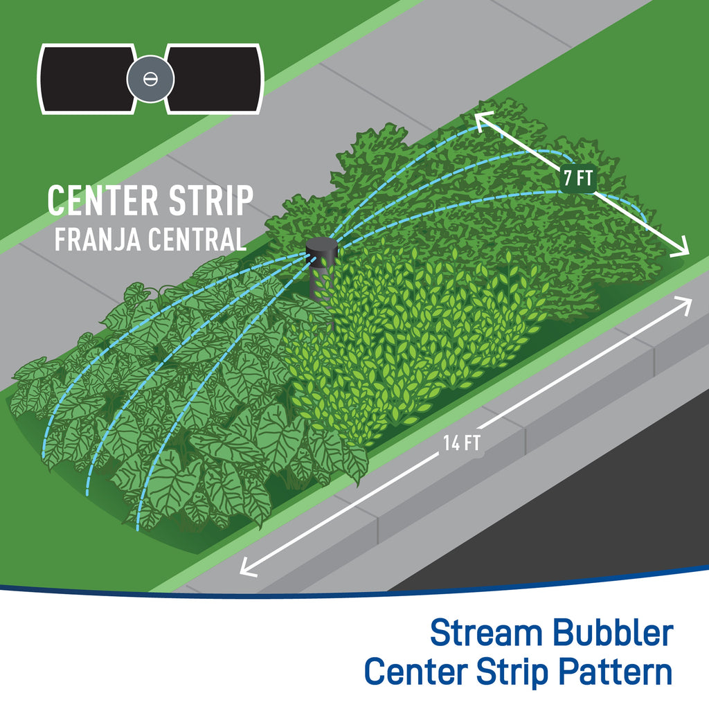 Multi-Stream Bubbler Ctr Strip Pattern | 54159